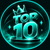Топ-10 ігор